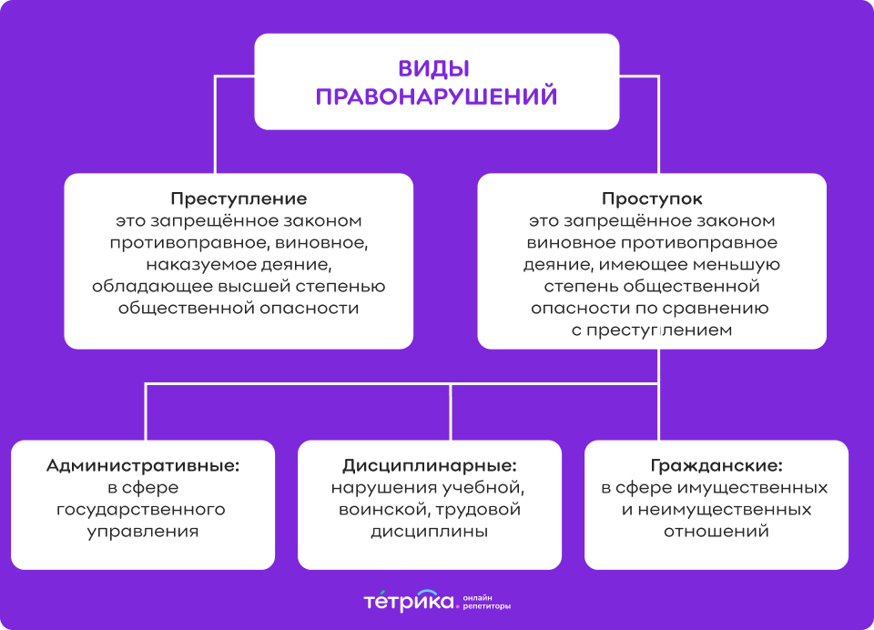 Роллы названия и фото